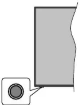 JVC LT-32VH2105 - TV vezérlőgombok és működtetés - 1