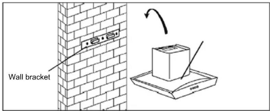 Wall bracket