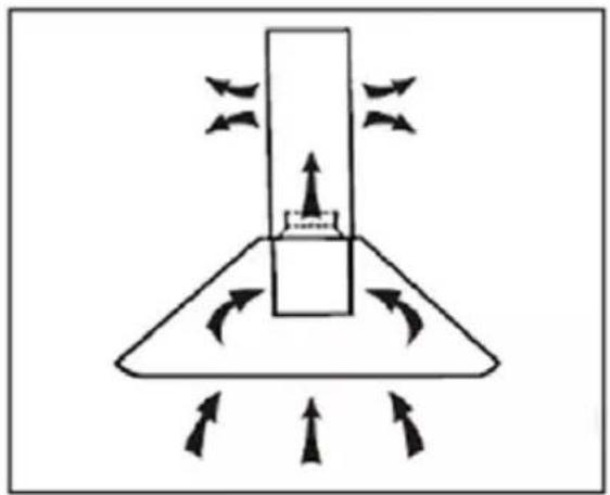 Vivax CHO-60PT070A X - Installation (Vent inside) - 1
