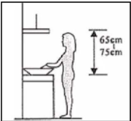 65cm 75cm