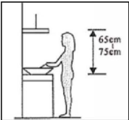 65cm 75cm