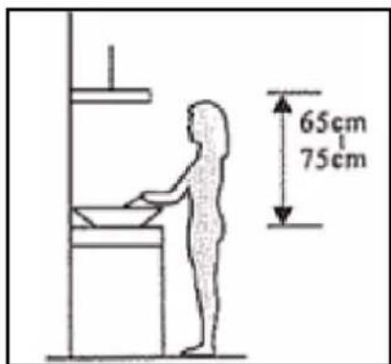 65cm 75cm