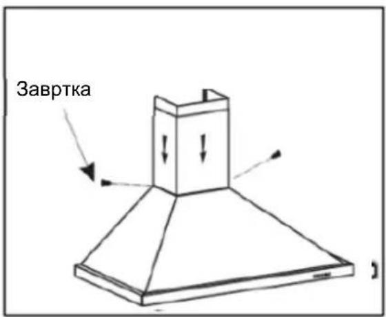 Завртка