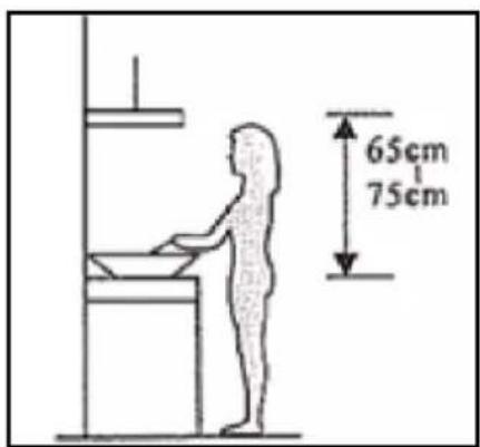 65cm 75cm