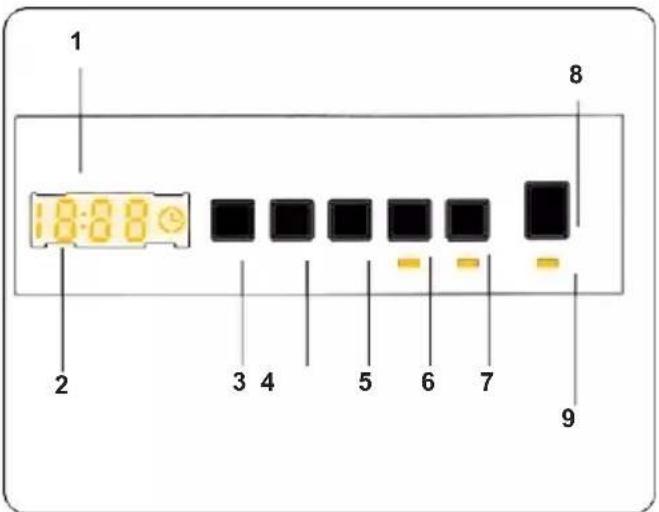 Romo RWF2479B - Elektronický displej - 1