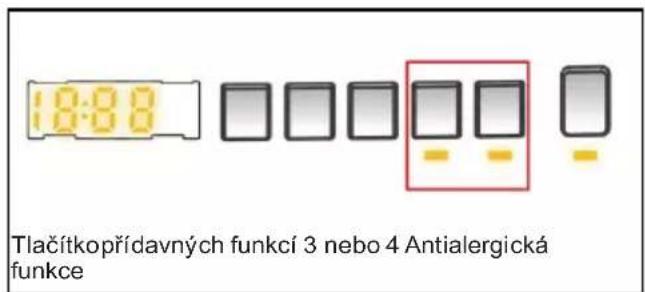Romo RWF2479B - Antialergická funkce (\*) - 1