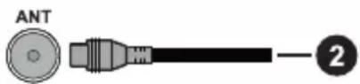 HYUNDAI ULY 65TS643 SMART - Az antenna csatlakoztatása - 2