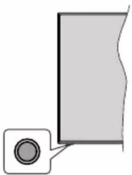 HYUNDAI HLP32T356 - Notifikace pohotovosti - 1