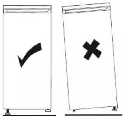 Diagram showing two labeled vertical bars with checkmark and cross symbols, likely indicating approval or rejection status.