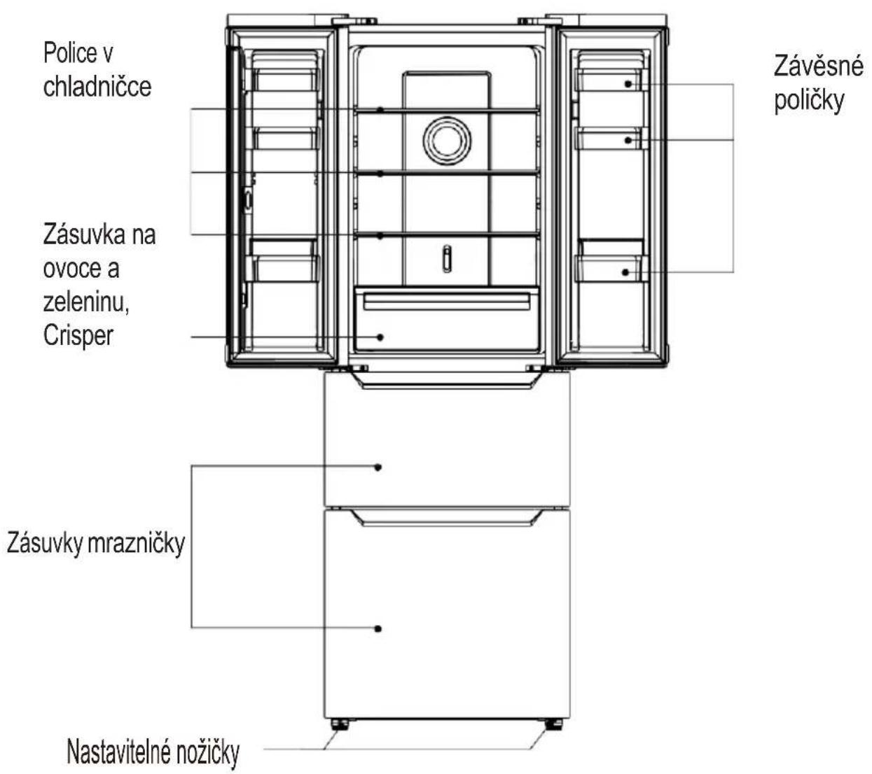 Romo RCNF320D - Popis spotřebiče - 1