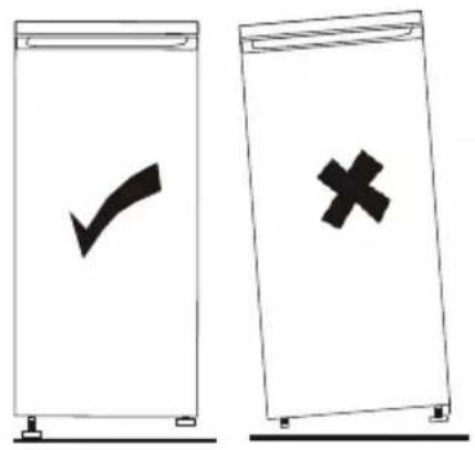 Two identical diagrams showing a checkmark and a cross symbol on a stand, likely indicating approval or cancellation.