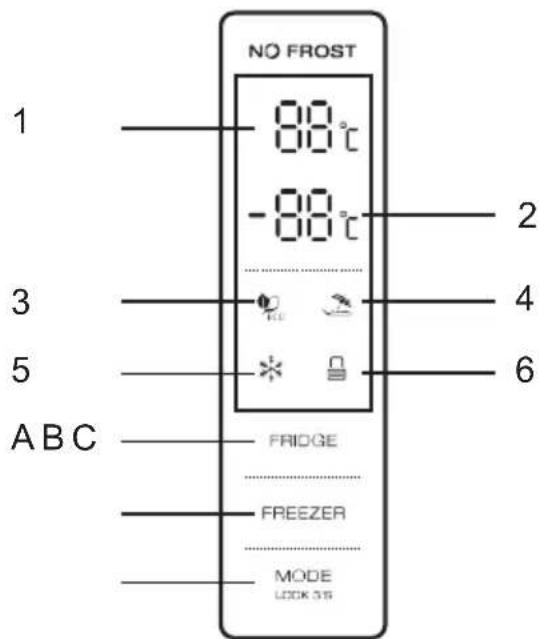 NO FROST 1 88°C -88°C 2 3 4 5 6 ABC FRIDGE FREEZER MODE LOOK 3S