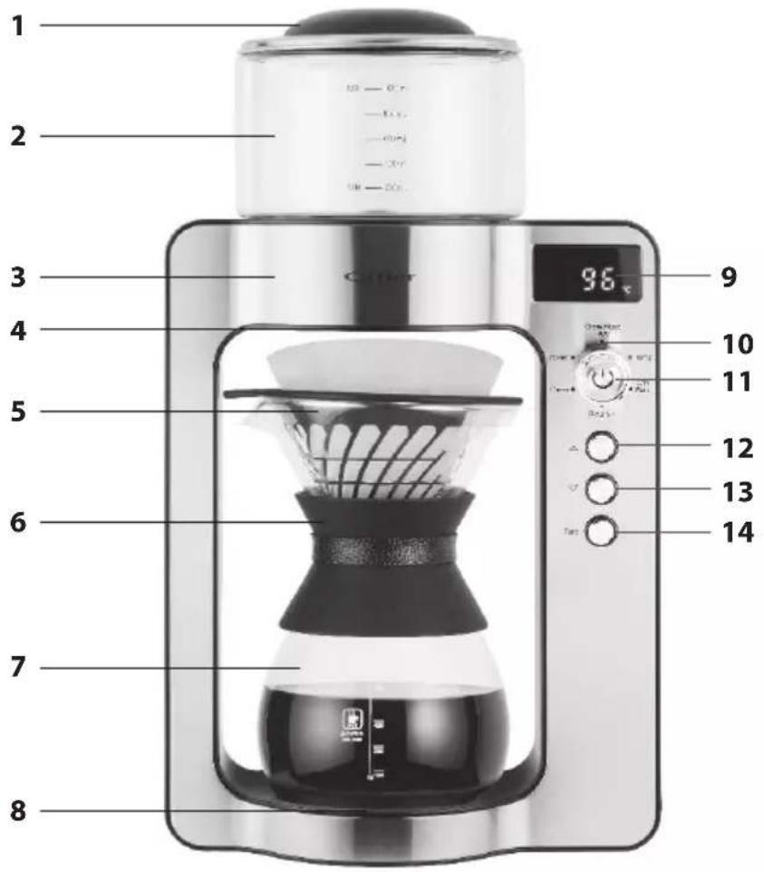 Catler CM 4012 - SEZNAMTE SE SE SVÝM KÁVOVAREM CM 4012 - 1