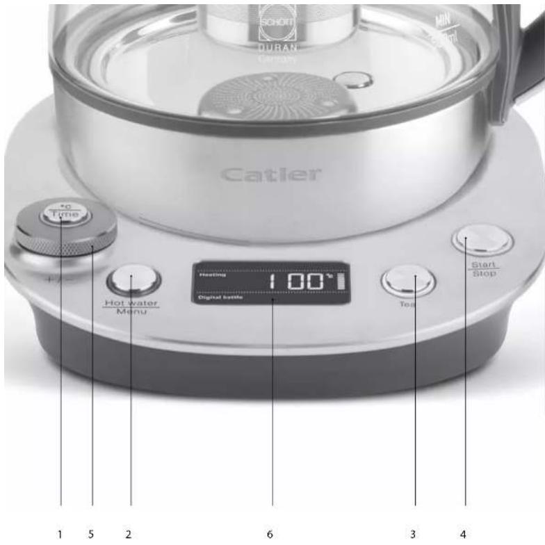 Catler SP 8010 - Seznamte se se svou konvicí SP 8010 - 2