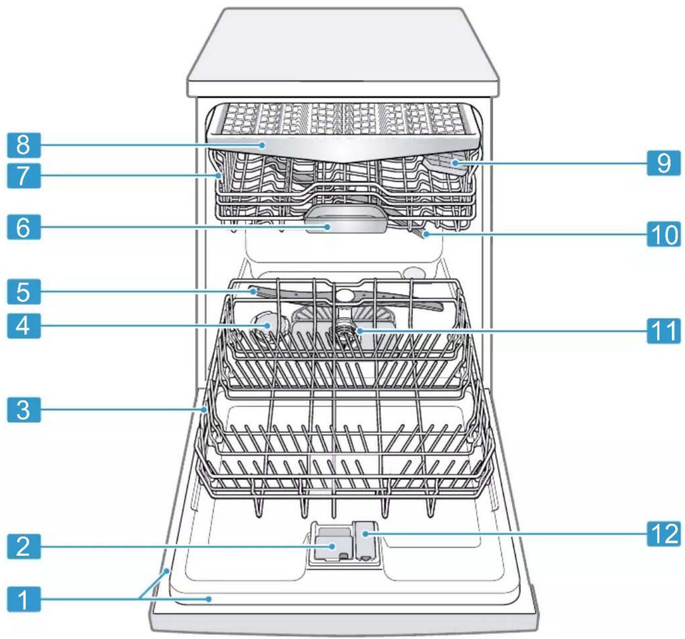 BOSCH SMI4ECS10E - Spotřebič - 1