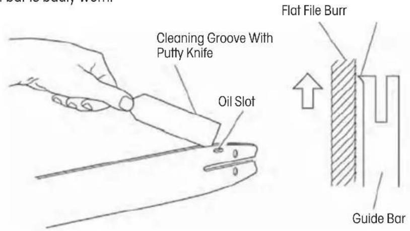 Cut is Putty work Cleaning Groove With Putty Knife Oil Slot Flat File Burr Guide Bar