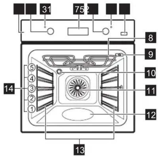 ELECTROLUX KODEC75X2 - Celkový pohled - 1