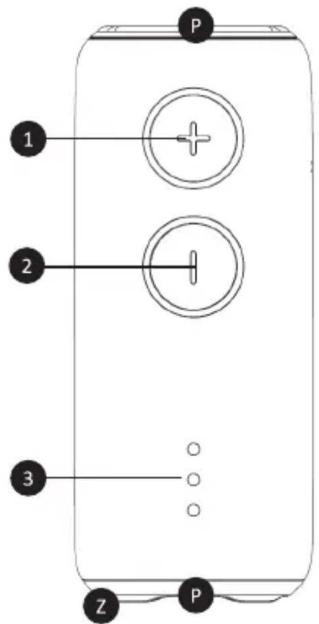 SENCOR SIRIUS 2 MAXI - OBSAH BALENÍ - 1