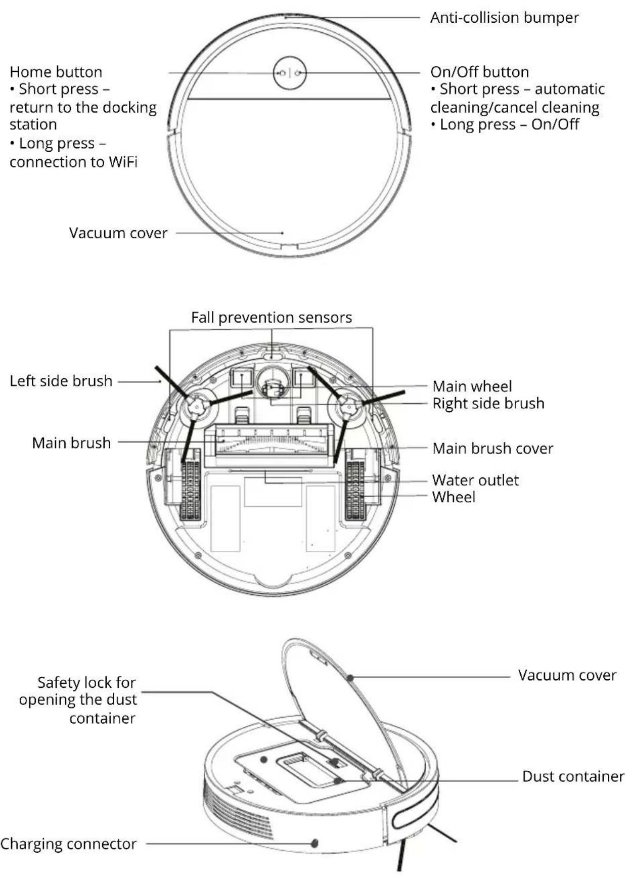 Niceboy ION Charles i6 - Product diagram - 1