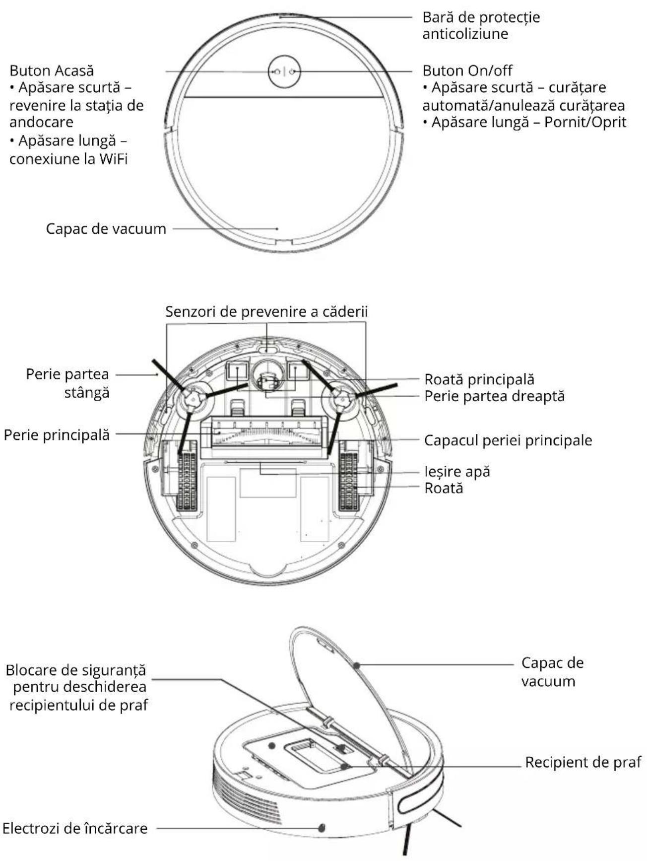 Niceboy ION Charles i6 - Diagrama produsului - 1