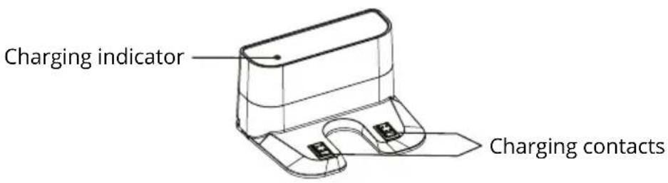 Charging indicator Charging contacts