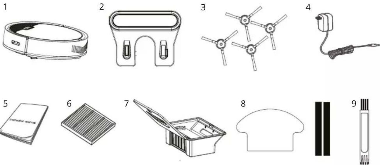 Niceboy ION Charles i6 - Package contents - 1