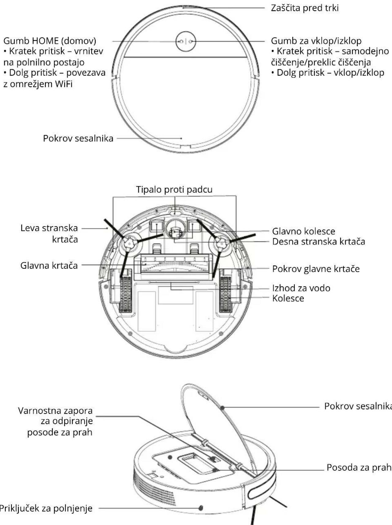 Niceboy ION Charles i6 - Diagram naprave - 1