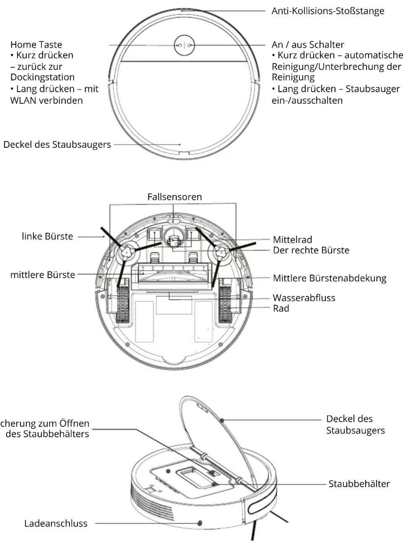 Niceboy ION Charles i6 - Produktschema - 1