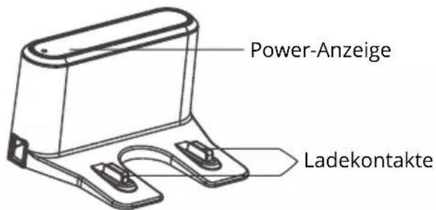 Power-Anzeige Ladekontakte