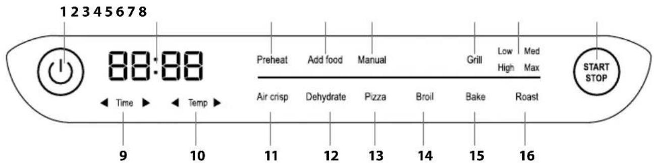 12345678 88:88 Preheat Add food Manual Grill Low Med Air crisp Dehydrate Pizza Broil Bake Roast START STOP 9 10 11 12 13 14 15 16