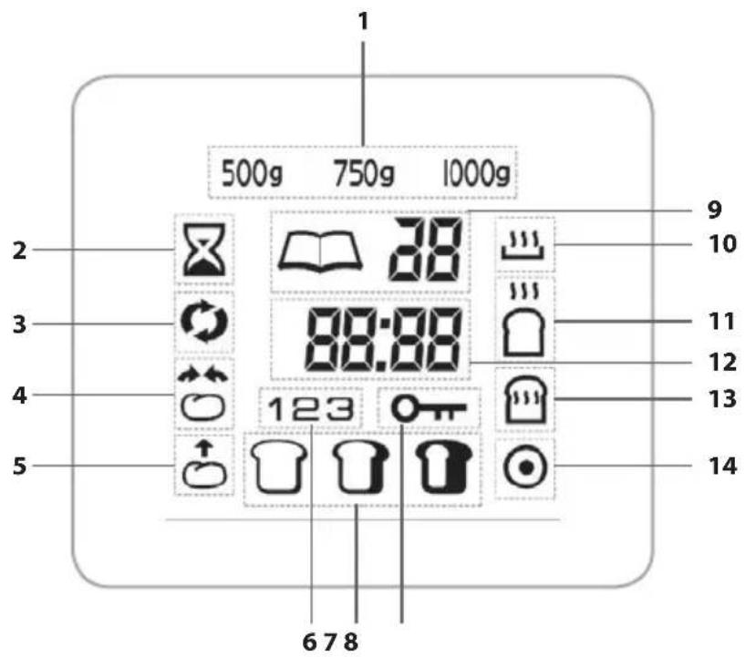 Catler BM 700 - DISPLEJ - 1
