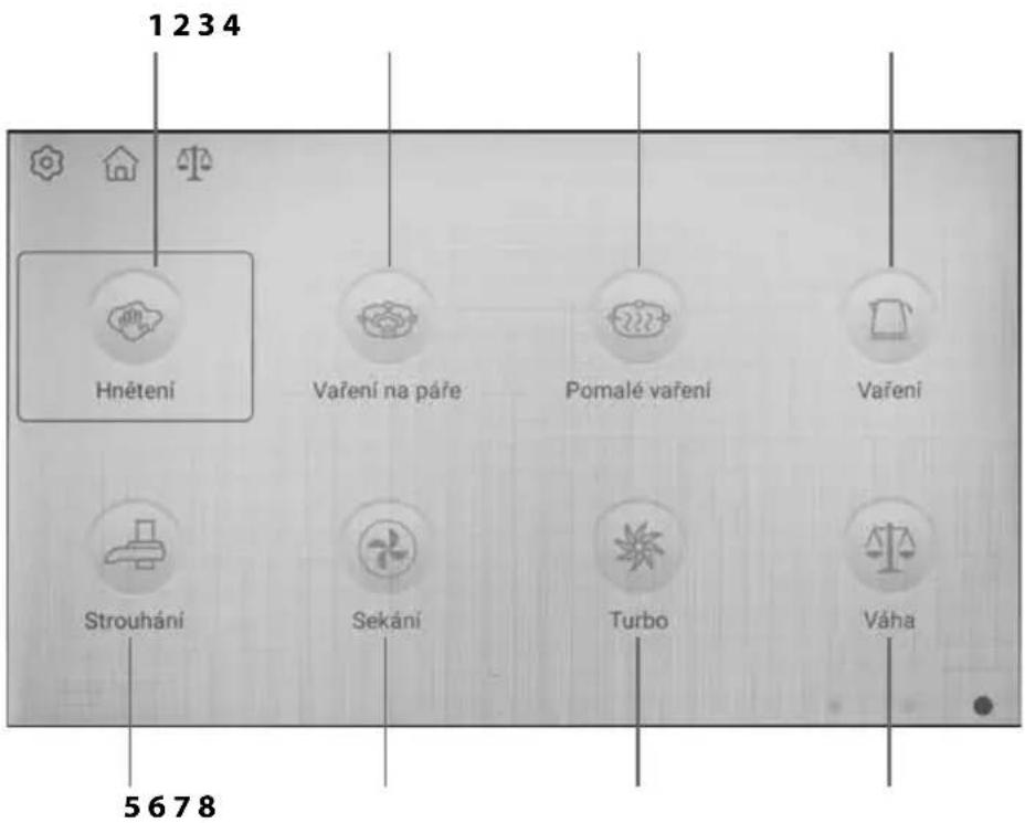 Catler TC 9010 - POPIS DISPLEJE - AUTOMATICKÉ PROGRAMY - 1