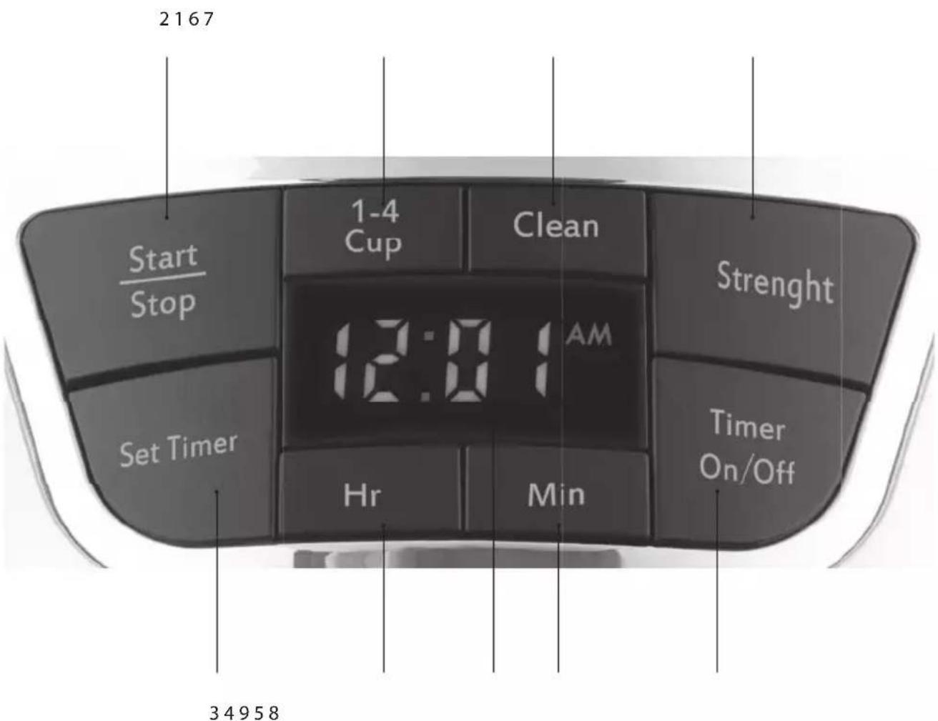 Catler CM 4010 - Popis kávovaru - 1