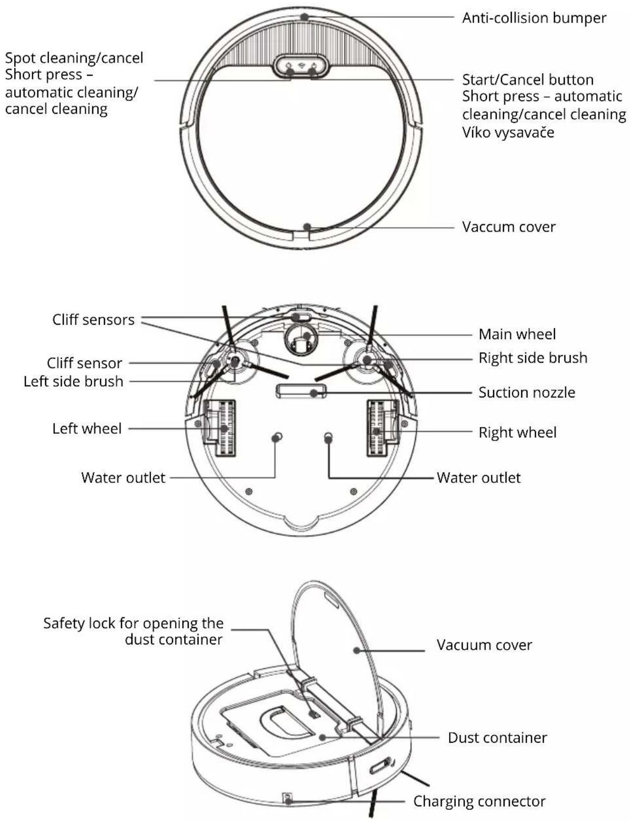 Niceboy ION Charles i3 Plus - Product diagram - 1