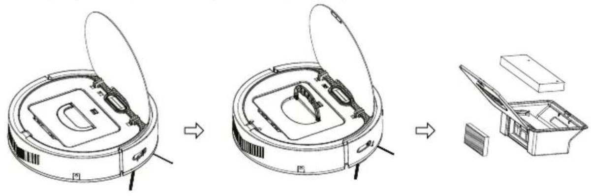 Niceboy ION Charles i3 Plus - Container dublu - 1