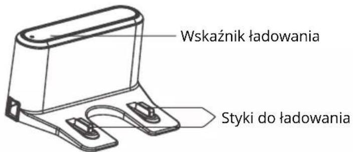 Wskaźnik ładowania Styki do ładowania