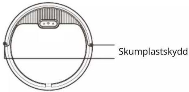 Skumplastskydd
