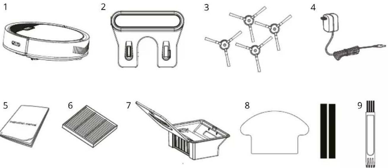 Niceboy ION Charles i3 Plus - Package contents - 1