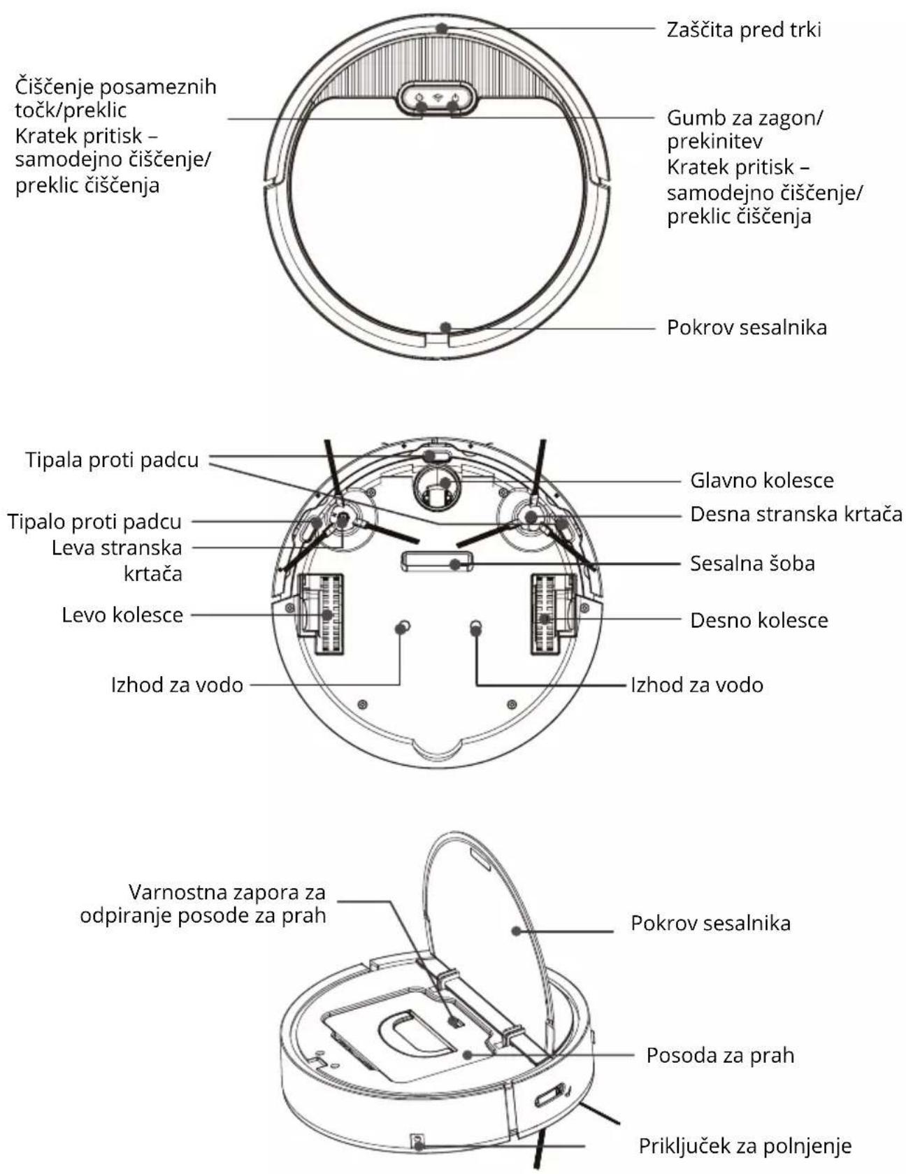 Niceboy ION Charles i3 Plus - Diagram naprave - 1