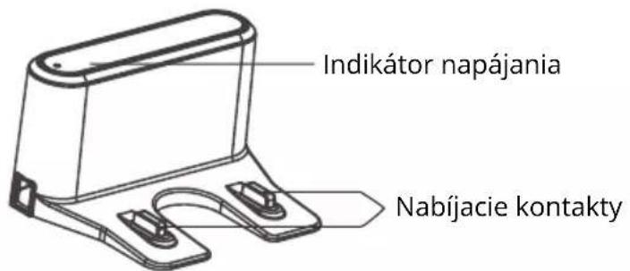 Indikátor napájania Nabíjacie kontakty