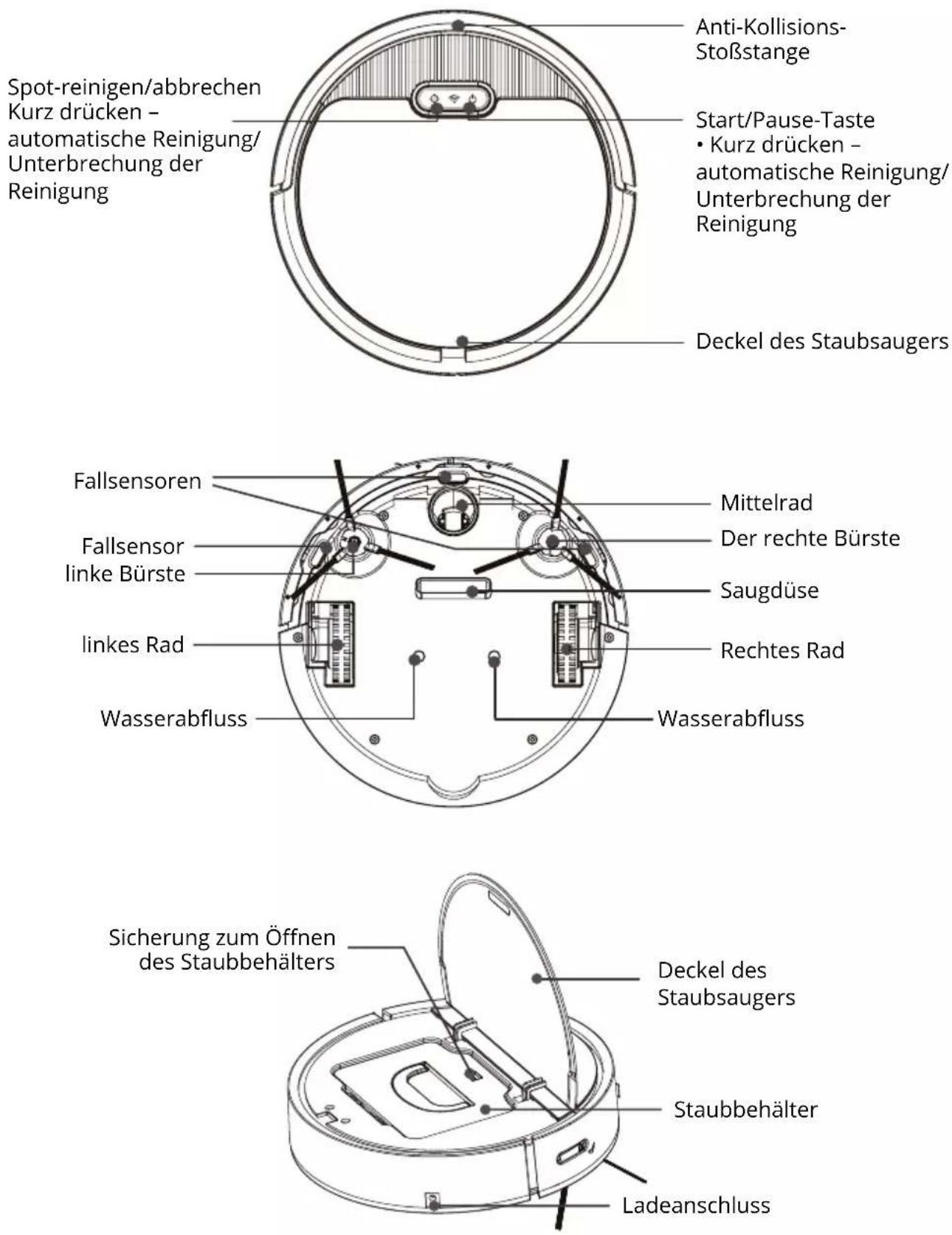 Niceboy ION Charles i3 Plus - Produktschema - 1