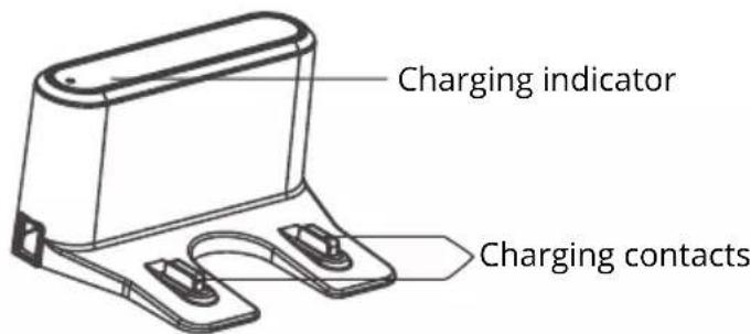 Charging indicator Charging contacts