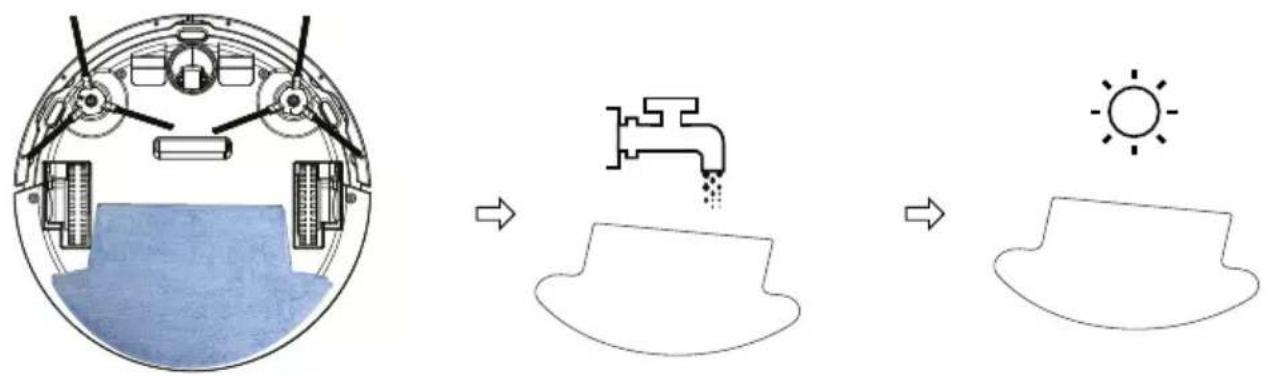 Niceboy ION Charles i3 Plus - Mopping cloth - 1