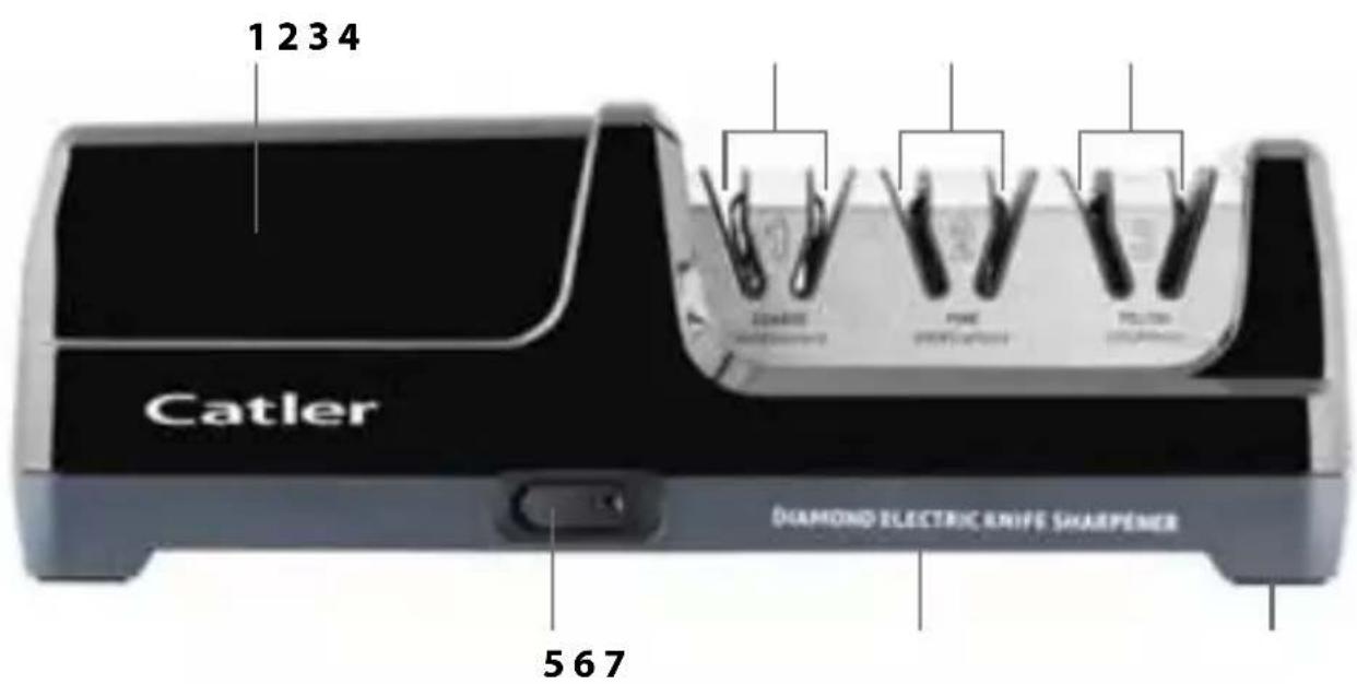Catler EB 900 - SEZNAMTE SE SE SVÝM BROUSKEM EB 900 - 1