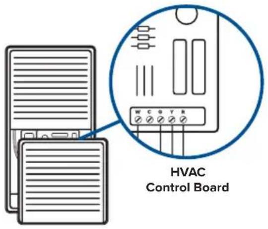 Levoit Aura Smart LTM-A401S-WUS - Identify the thermostat terminals on your HVAC - 1
