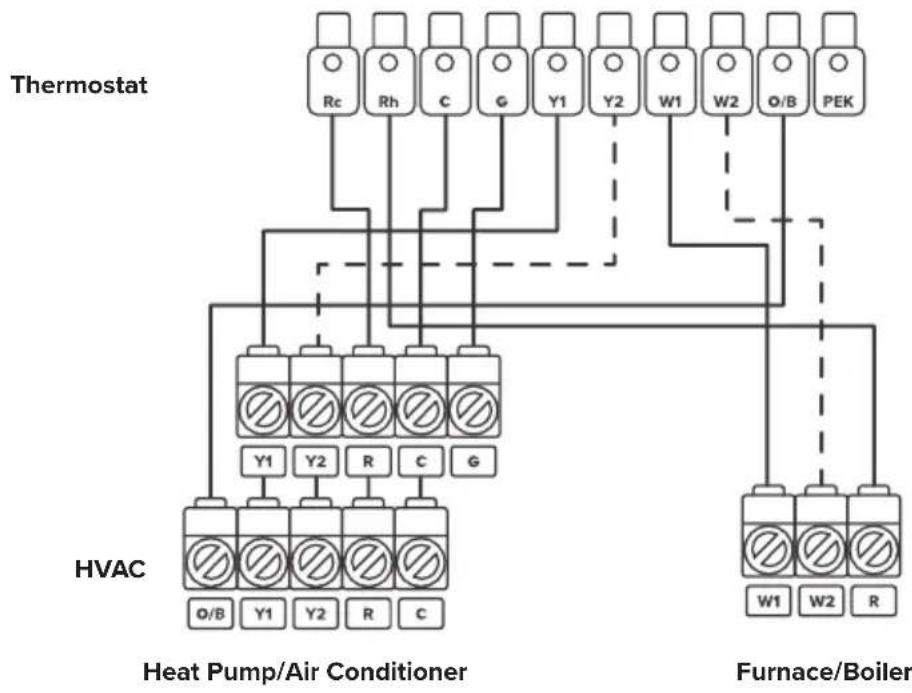Levoit Aura Smart LTM-A401S-WUS - Heat Pump (Air or Geothermal) with Auxiliary Heat, Two Transformer System – C Wire - 1
