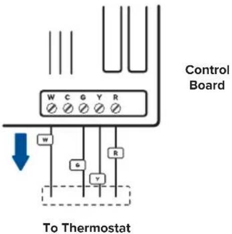 Levoit Aura Smart LTM-A401S-WUS - Disconnect the thermostat wires - 1