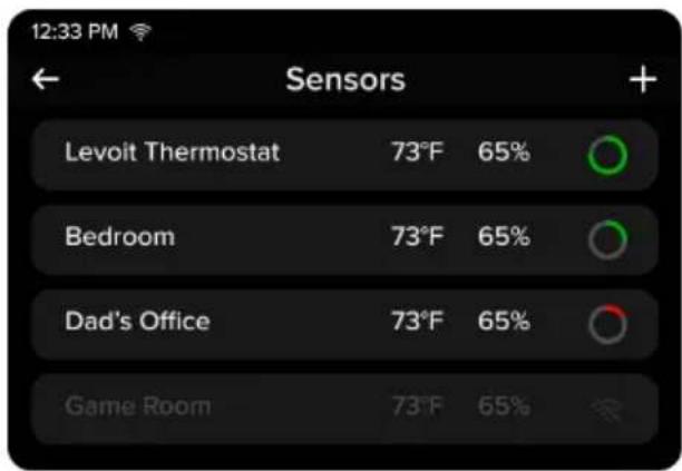 Levoit Aura Smart LTM-A401S-WUS - Sensors - 1