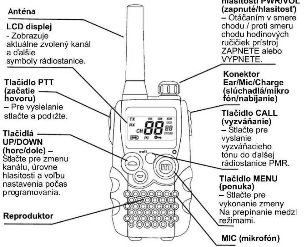 SENCOR SMR 601 - UŽÍVATEL'SKÁ PRÍRUČKA - 1