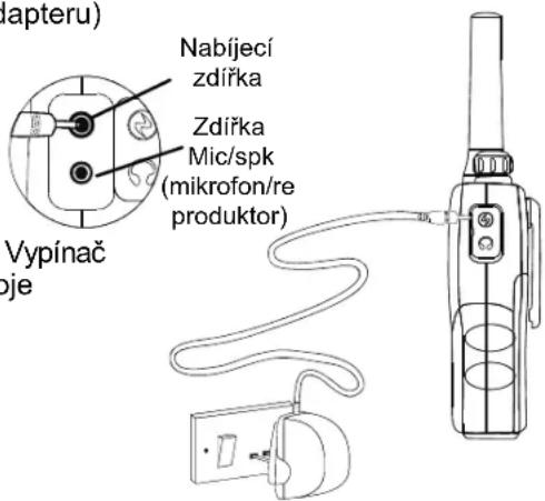 Nabíjecí zdířka Zdířka Mic/spk (mikrofon/re produktor) Vypínač oje